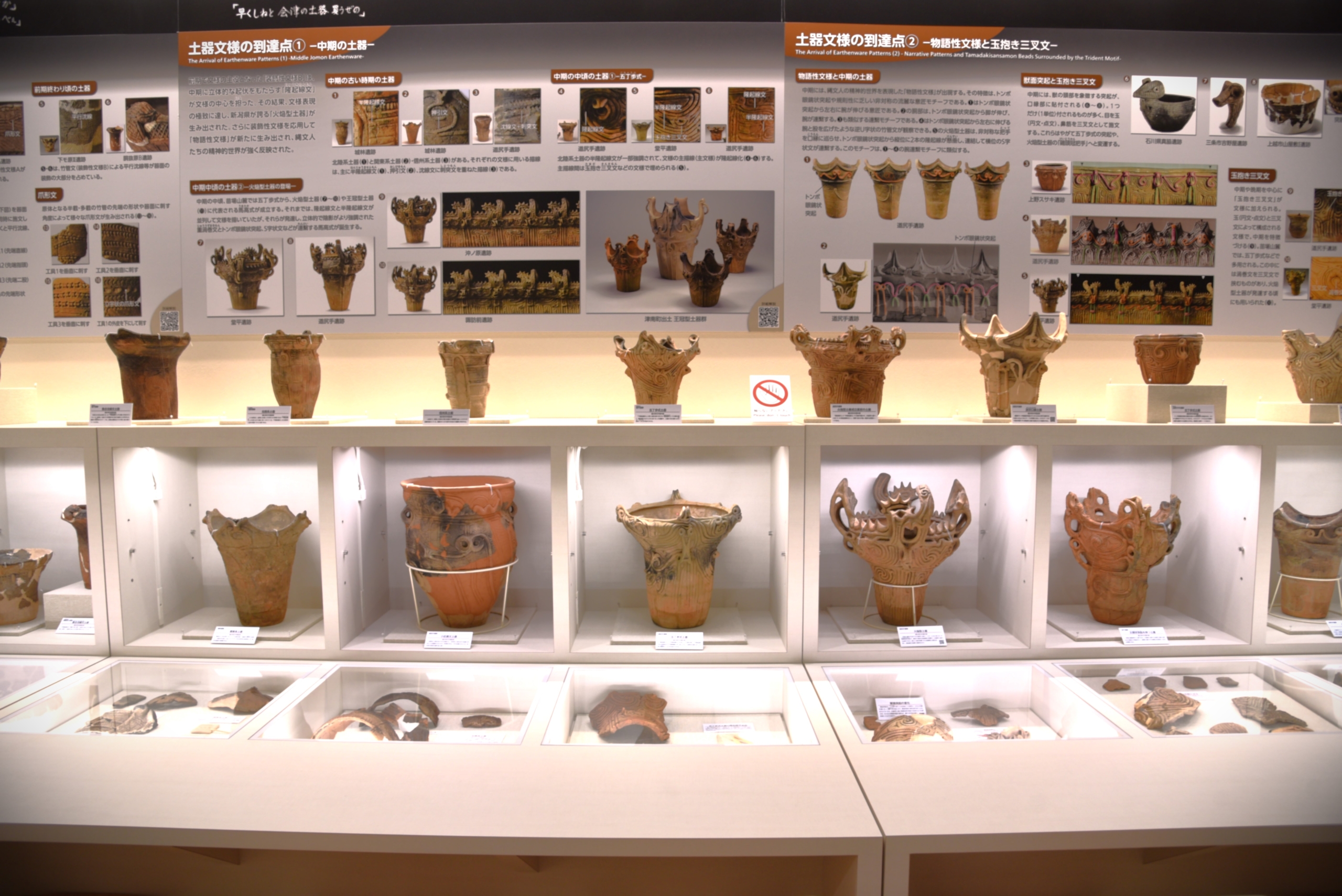 Chronological pottery survey